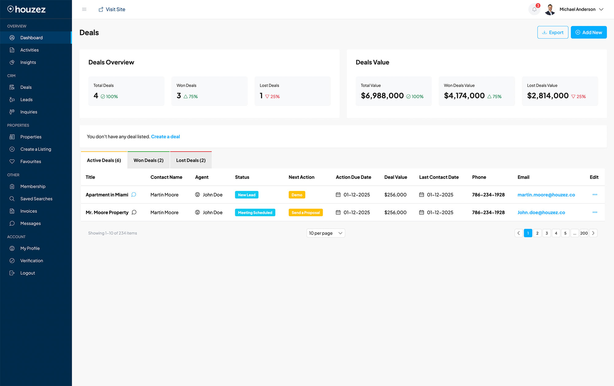 Real estate deal management dashboard in WordPress